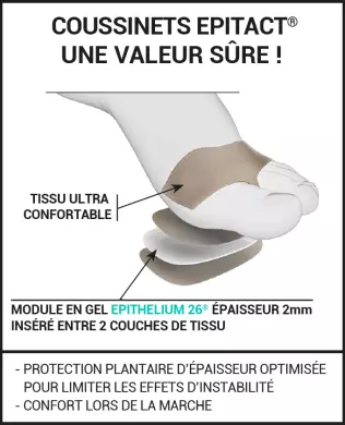 7041074b7c5591d6198068dccc62667f3e280631