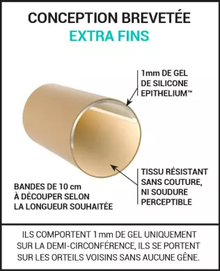 677f3b140c335ddcae5856413422b93395708df4